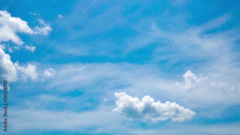 夏の雲のタイムラプス