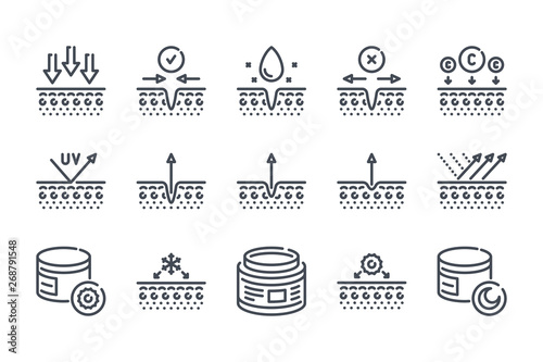 Skin care related line icon set. Skin cells and layers linear icons. Skin beauty outline vector sign collection.