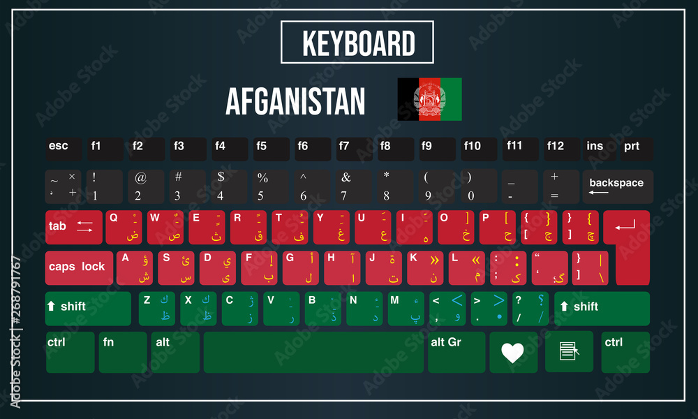 Vector Illustration Computer keyboards layout of Afghanistan