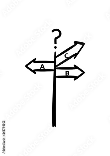 simple 3 way signpost with a question mark