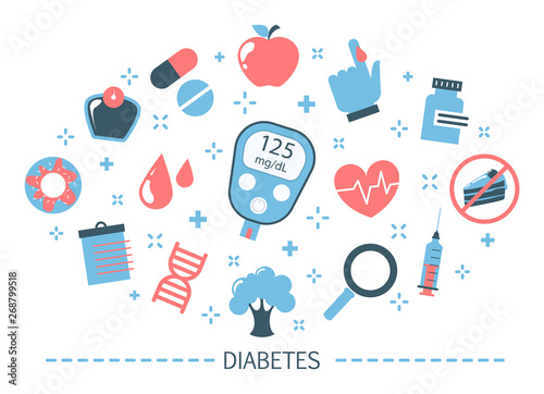 Diabetes concept. Measuring sugar in blood with glucometer