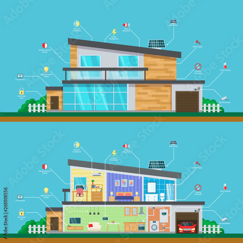 Visual infographics smart modern home. Interior and exterior of house.