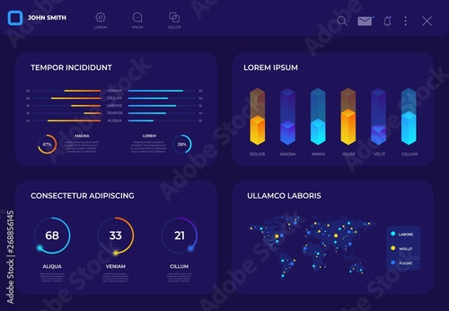 Dashboard user panel data UI infographic. Web application technology hud interface in futuristic design. Network management screen with charts, diagrams, finance graphs, pie chart and column diagrams photo