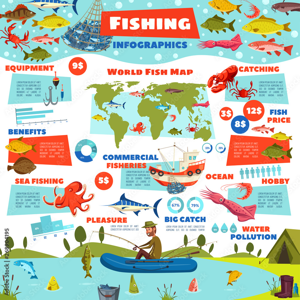 Fishing infographic, fish seafood catch diagrams