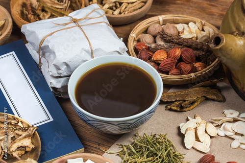 traditional Chinese medicine，Chinese medicine books