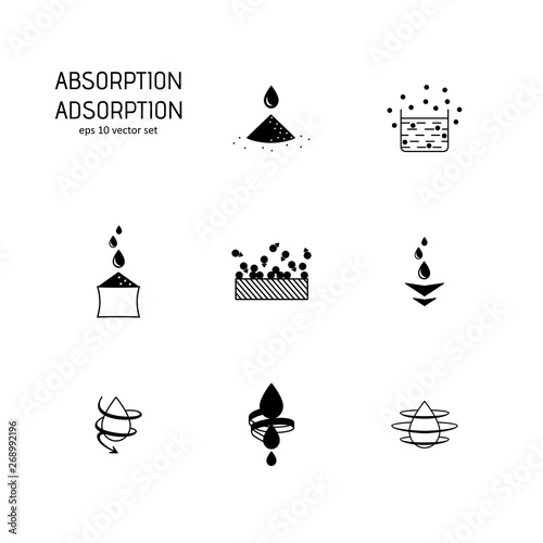 Absorption, adsorbation - vector icon set.