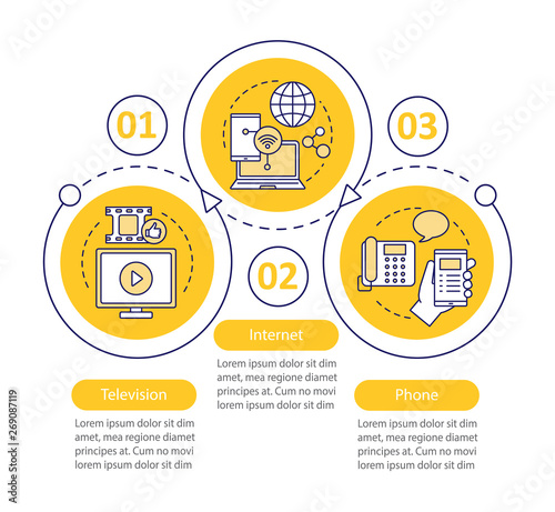 TV, internet, phone bundle vector infographic template