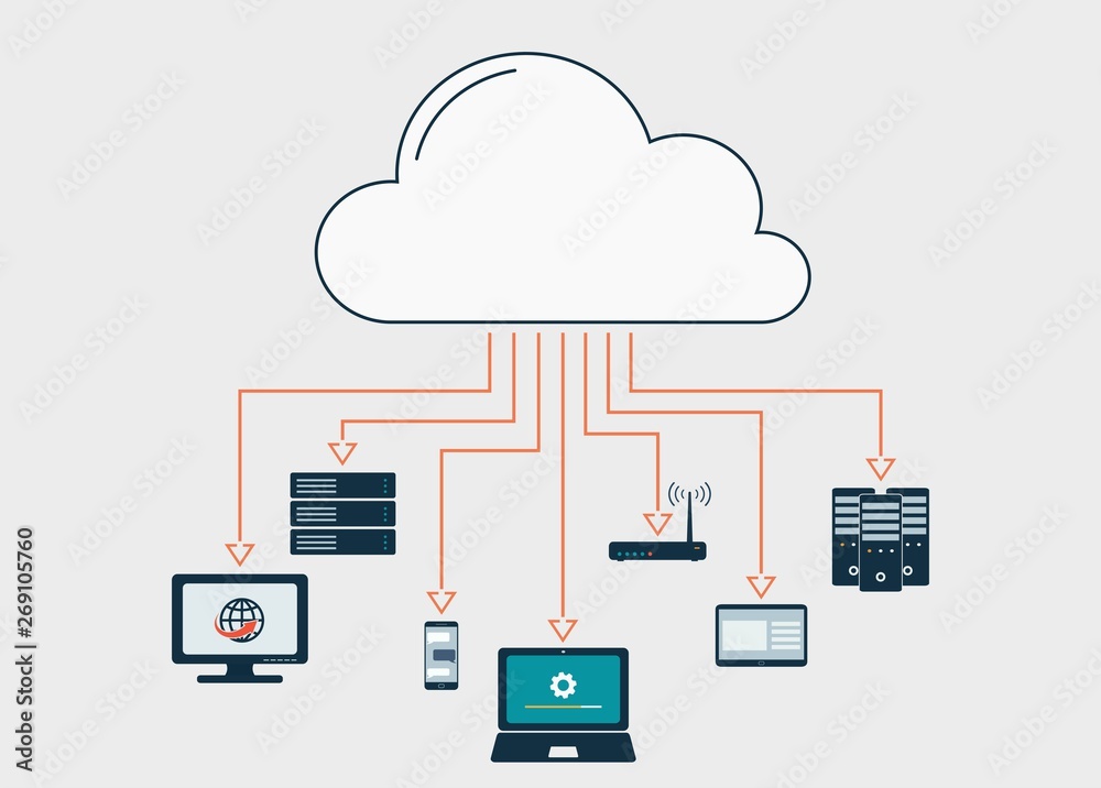 cloud technology concept, wireless network internet system cloud technology concept, wireless network internet system