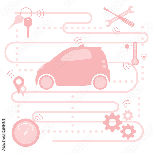 Smart driverless car New transport technologies