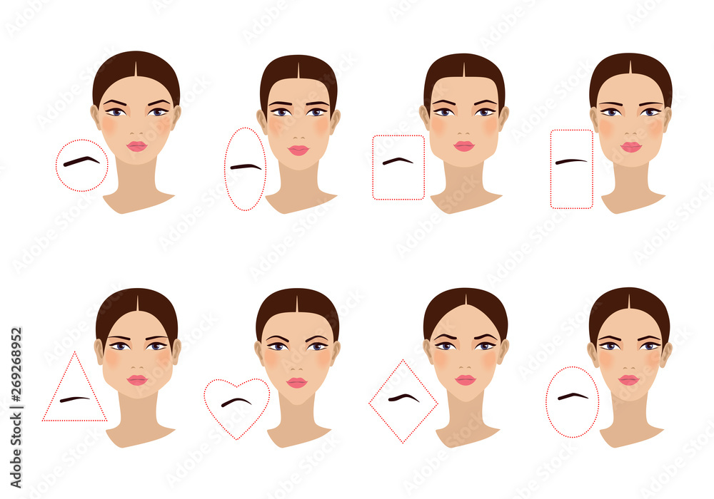 Female eyebrow shapes in accordance with the shape of the face. Flat design. Vector illustration Female eyebrow shapes in accordance with the shape of the face. Flat design. Vector illustration
