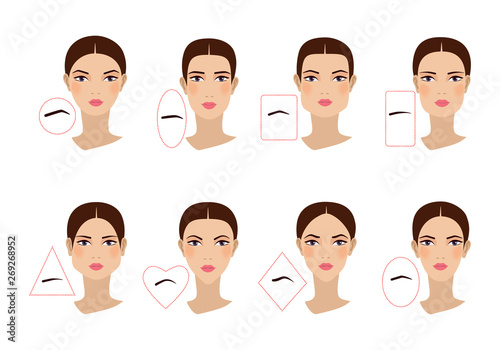 Female eyebrow shapes in accordance with the shape of the face. Flat design. Vector illustration