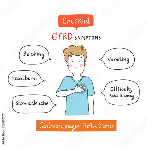 Draw man with Gastroesophageal Reflux Disease.