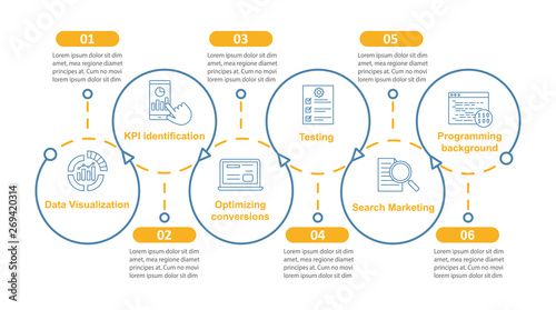 Business metrics courses vector infographic template