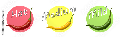 Foto Schärfeskala - Hot, Medium, Mild