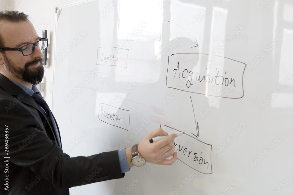 Portrait of male teacher at work. Male professor explain to students, writing resolve on chalkboard. Portrait of male teacher at work. Male professor explain to students, writing resolve on chalkboard.