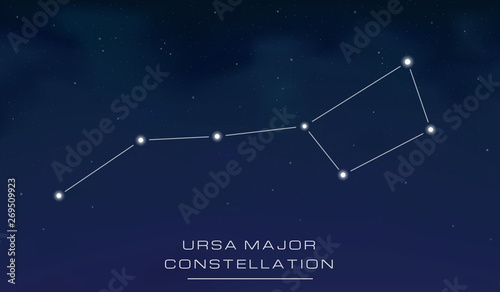 Ursa Major Constellation