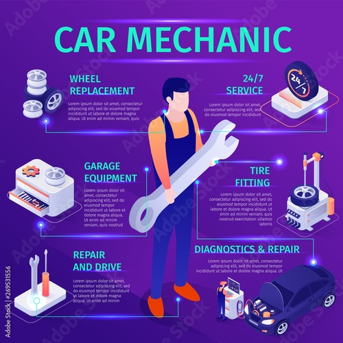 Infographic Mechanic and Car Repair 3d Banner