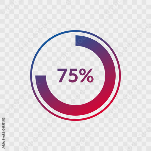75 percent blue and red gradient pie chart sign. Percentage vector infographic symbol. Circle icon isolated on transparent background, illustration for business, download, web design