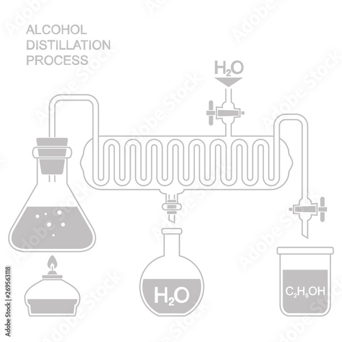 vector icon with alcohol distillation process for your design