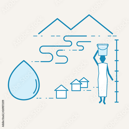Water facility must be affordable concept. Woman walk to collect water in rural area. Carrying heavy loads of water on head. Vector illustration outline flat design style.