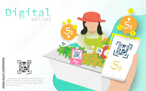 Mobile wallet payment with qr code concept. Hand holding smartphone and pay digital wallet buy fruit. Flat isometric vector illustration