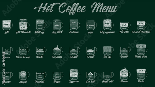 BREWEDCOFFEE