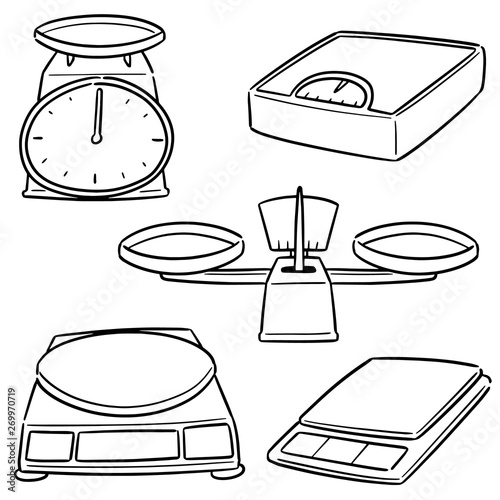 vector set of weighing machine