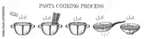 Steps for pasta cooking process set