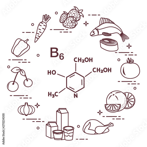 Foods rich in vitamin B6.