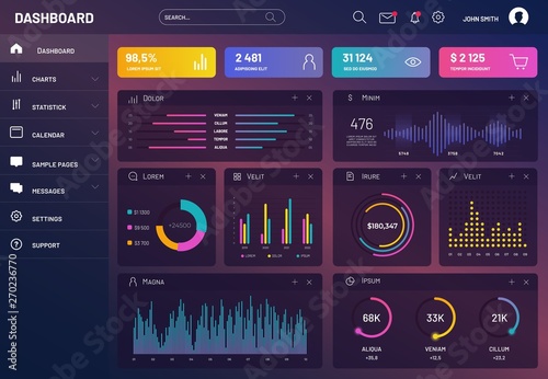 Web UI UX application data infographic. Flat dashboard with daily statistics graphs, UI elements, network management data screen with charts and diagrams. Vector user interface illustration photo