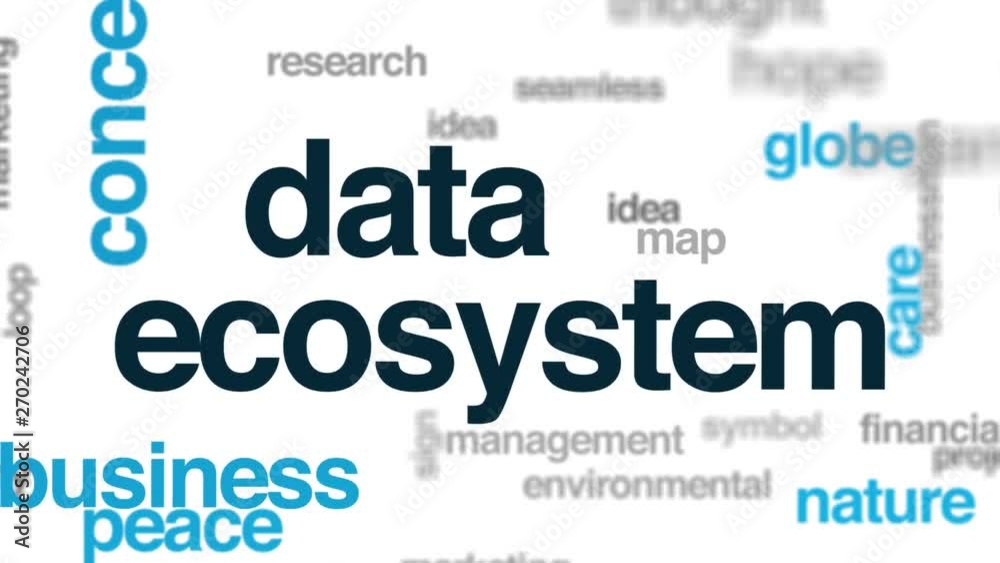 Data ecosystem animated word cloud. Kinetic typography. Data ecosystem animated word cloud. Kinetic typography.