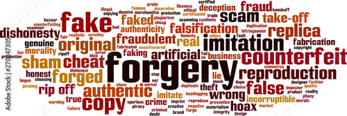 Forgery word cloud
