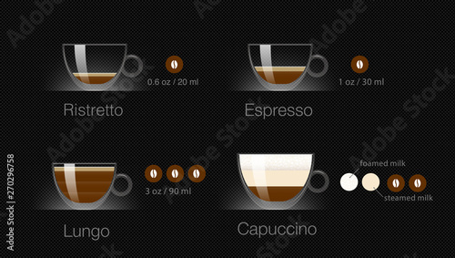 Set of espresso coffee types. Vector illustration. Ready to use for your design, presentation, promo, ad. EPS10.	