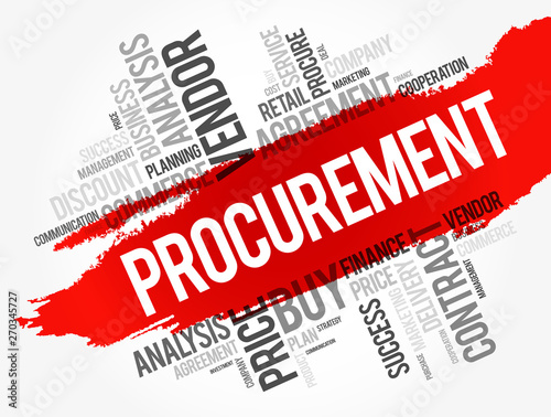 Procurement word cloud collage, business concept background