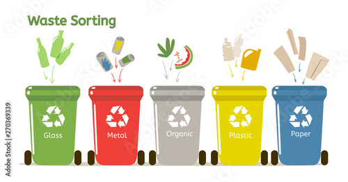 Vector waste sorting motivational vector illustration with waste