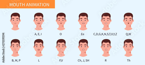 mouth animation man