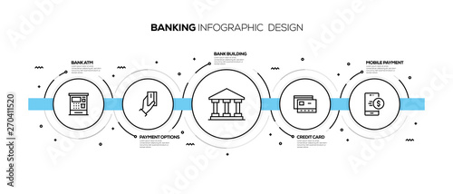 BANKING INFOGRAPHIC DESIGN