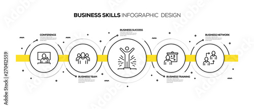 BUSINESS SKILLS INFOGRAPHIC DESIGN