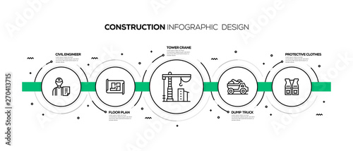 CONSTRUCTION INFOGRAPHIC DESIGN