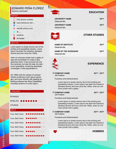 CV