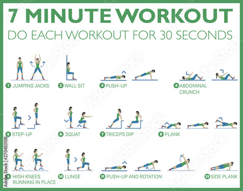 Good health and fitness, just seven minutes of exercise can do a body good. Loose fat and gain muscle in 7 minutes a day. Body exercise that you can do every where