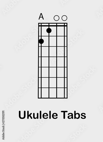 Ukulele chords A major