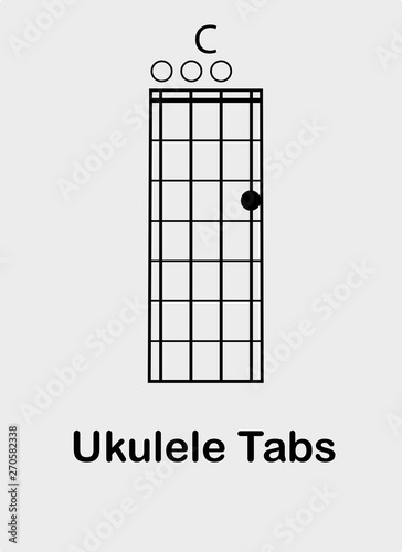 Ukulele chords C major
