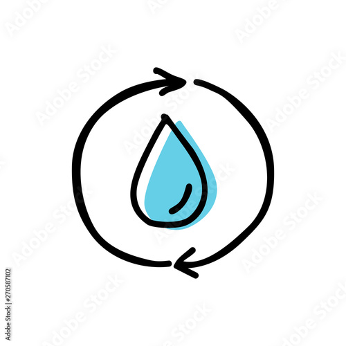 Refill water reusable bottle point sign vector