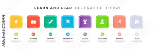 LEARN AND LEAD INFOGRAPHIC CONCEPT