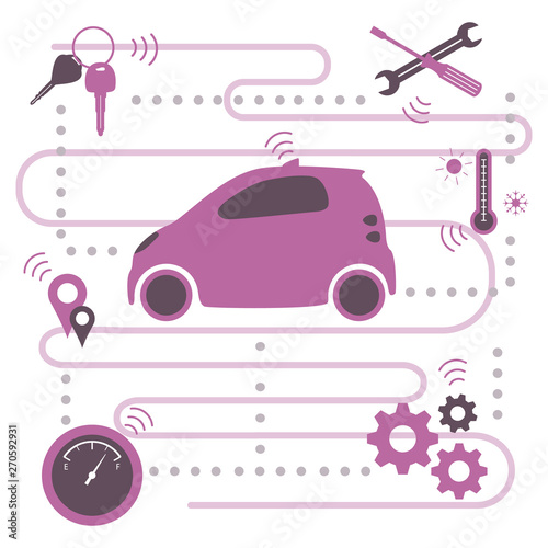 Smart driverless car New transport technologies
