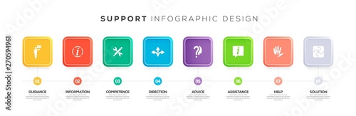 SUPPORT INFOGRAPHIC CONCEPT © Atakan