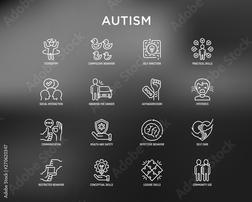 Autism symptoms and adaptive skills thin line icons set: repetitive behavior, stereotypy, ignoring of danger, autoaggression, hysterics, communication, social interaction. Modern vector illustration.
