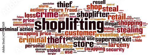 Shoplifting word cloud