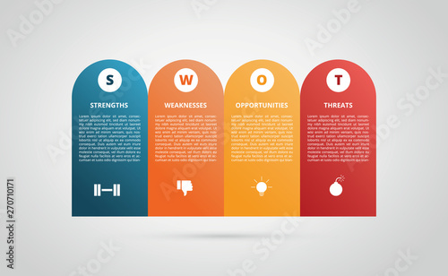 swot strengths weaknesses opportunity threats graph infographic chart with flat modern style and 4 color variation - vector